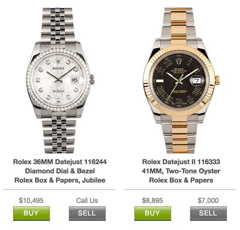 rolex beginning price